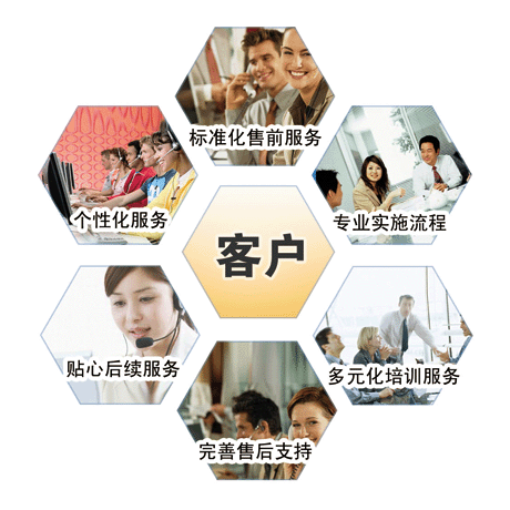 �I(y��ng)�N(xi��o)�c����(w��)