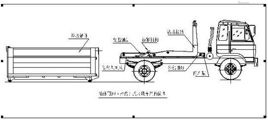 ����ʽ����܇