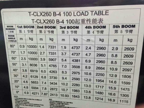 ϣ����10���S܇������(sh��)400-926-2926