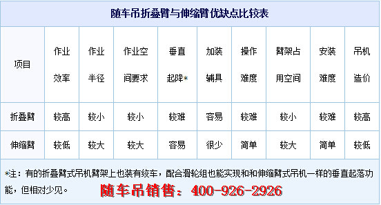 �S܇���ۯB���c��s�ۃ�(y��u)ȱ�c(di��n)���^�� 